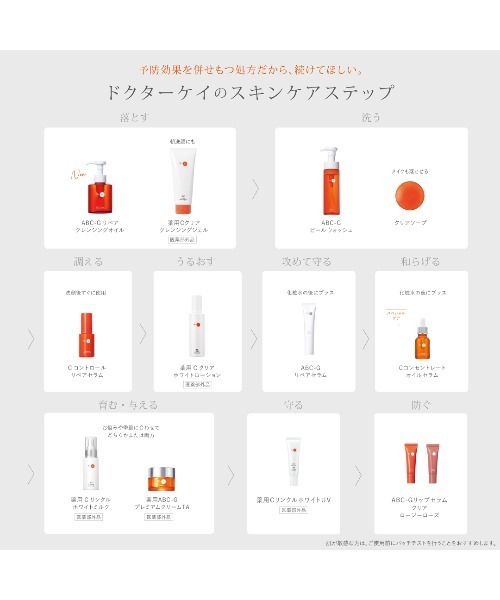 Dr.K（ドクターケイ） 美容液 オイル クリーム Cコントロールリペア