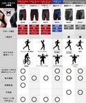 レギンス 「大谷翔平愛用モデル・撮影着用品番」...の詳細画像4