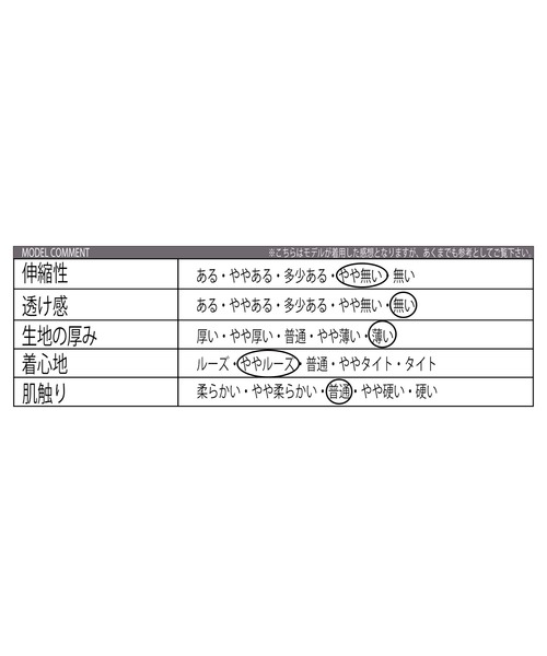 「8(eight)」 「Jungle Storm」長袖シャツ MEDIUM ブルー メンズ_画像2