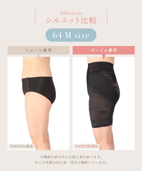 【限定セール】 Wing ワコール　ハミデンヌ　ロングガードル　64M 楽天市場】20%OFF ワコール Wacoal Wing ウイング ハミデンヌ