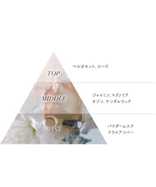 Aiam（アイアム） シマリングボディジェル チャプター8 : ZOZOTOWN