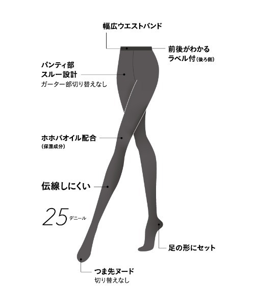 GUNZE（グンゼ） タイツ SABRINA/サブリナ 伝線しにくい シアータイツ