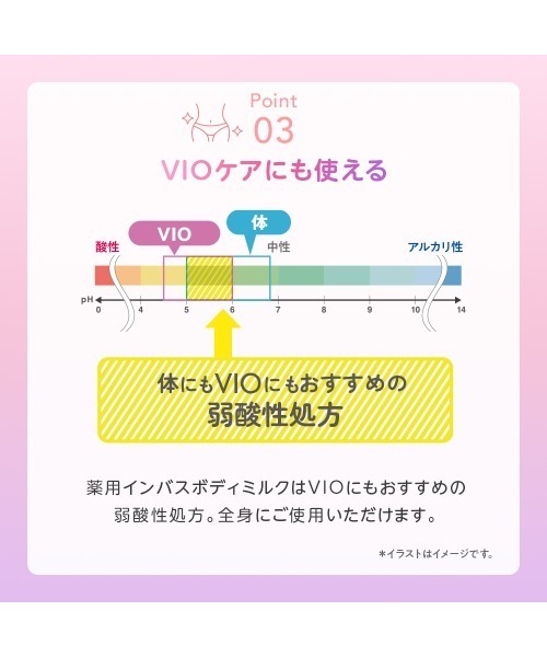 エステティックTBC ボディクリーム 「2個セット」薬用インバスボディ