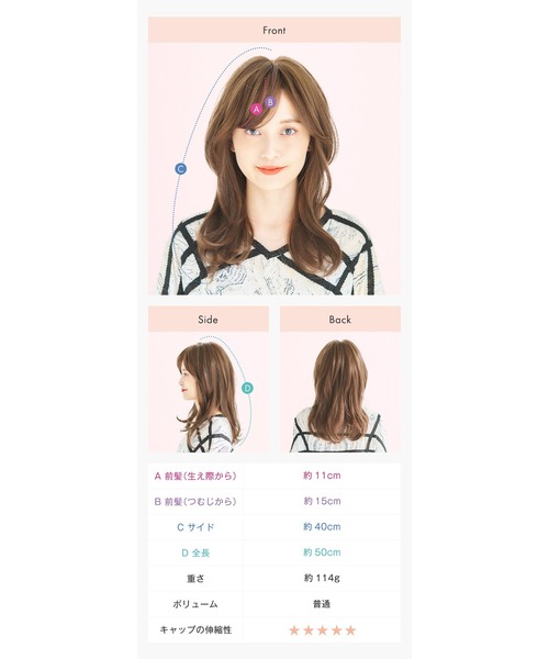 LINEASTORIA ウィッグ エクステ 「フルウィッグ・ロング」天使の
