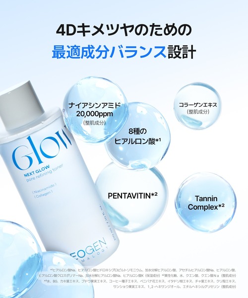 ＮＥＯ（ネオ）クレンジング&ローション（化粧水）　2点セット売り NEOGEN 化粧水 ネクスト グロー ポア リファイニング トナー 210ml
