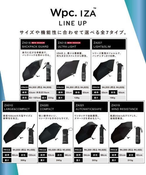 伊香様　確認ページ 化粧板・家具メーカーの伊千呂 – 化粧板メーカーの伊千呂