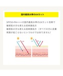 日焼け止め アンレーベル ラボ V スムース ...の詳細画像4