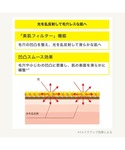 日焼け止め アンレーベル ラボ V スムース ...の詳細画像5