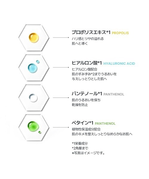 CNP Laboratory 化粧水 シーエヌピー ラボラトリー CNP プロP