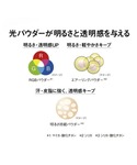 ハイライト シェーディング コウゲンドウ ko...の詳細画像3