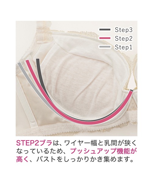 BRADELIS NewYork（ブラデリスニューヨーク） ブラジャー ローズ