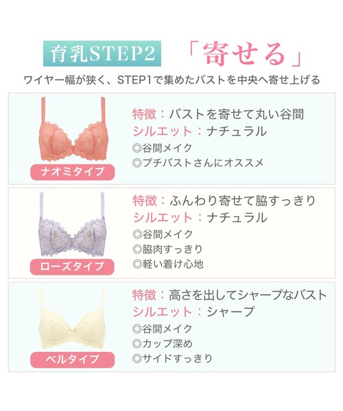 BRADELIS NewYork（ブラデリスニューヨーク） ブラジャー ローズ