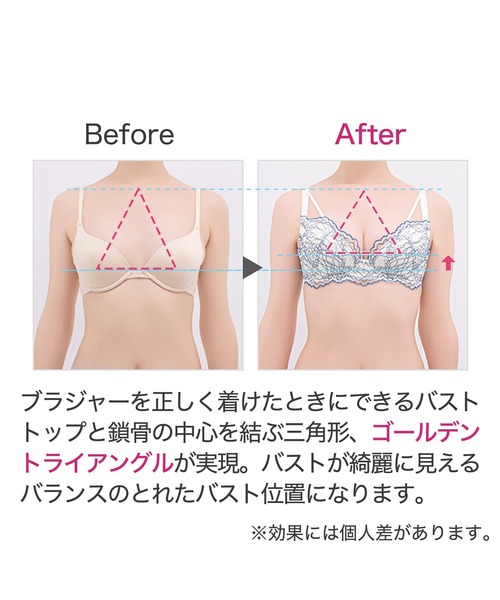 BRADELIS NewYork（ブラデリスニューヨーク） ブラジャー ジャスミン