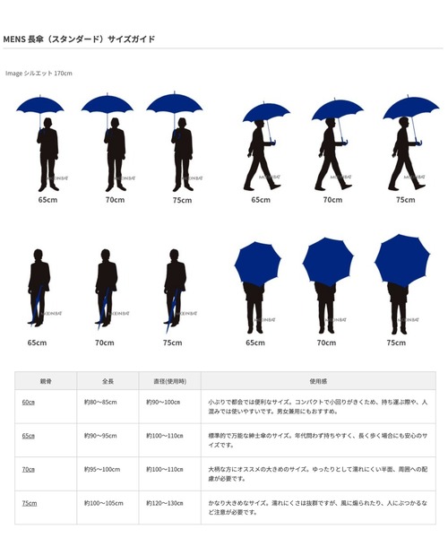 LANVIN en Bleu 折りたたみ傘 折り畳み 自動開閉 雨傘 吸水袋付 ユニ