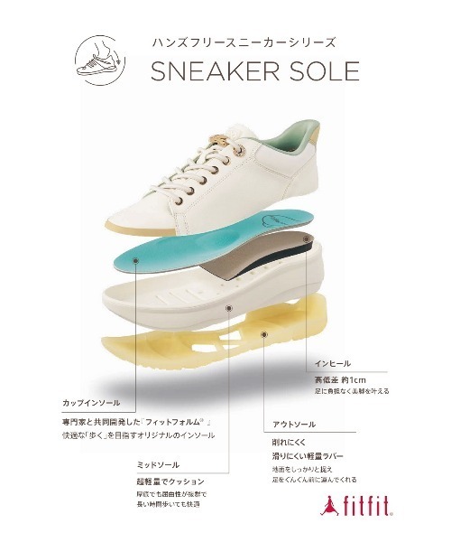 fitfit（フィットフィット） スニーカー 透湿防水ハンズフリー