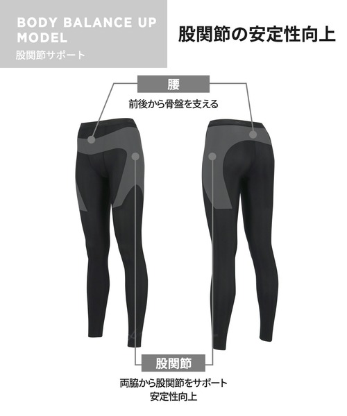 CW-X uvカット レギンス スパッツ スポーツタイツ 股関節・腰サポート