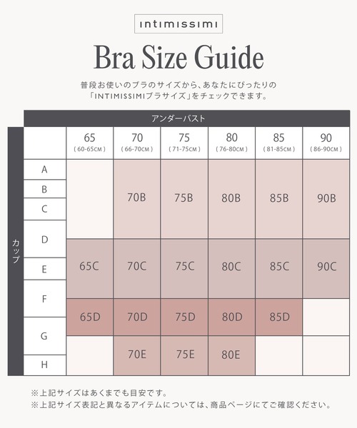 Intimissimi（インティミッシミ） ブラジャー The Art Of Lingerie