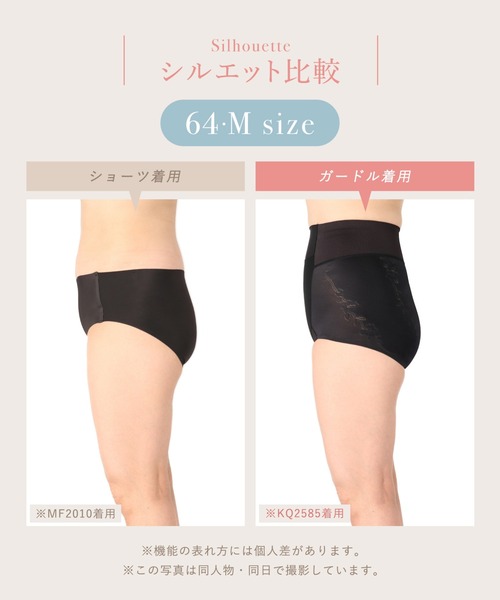 Wing ショーツ 「ハミデンヌ」 ガードル : ZOZOTOWN Yahoo!店 - 通販
