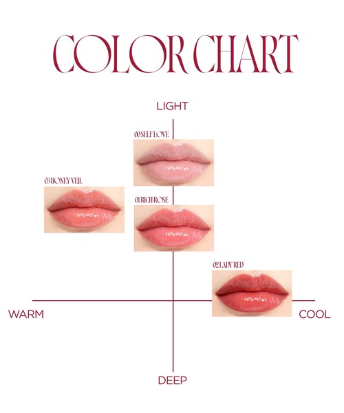 Her lip to BEAUTY（ハーリップトゥ ビューティ） リップクリーム