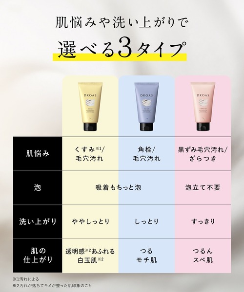 DROAS（ドロアス） 洗顔 洗顔 : ZOZOTOWN Yahoo!店 - 通販 - Yahoo