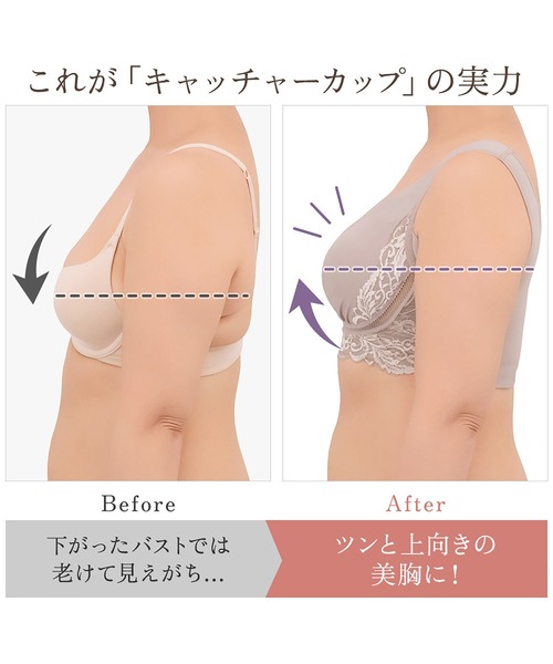 BRADELIS NewYork ブラジャー 綿混キャッチャーカップレースブラ