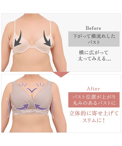 BRADELIS NewYork（ブラデリスニューヨーク） ブラジャー 綿混