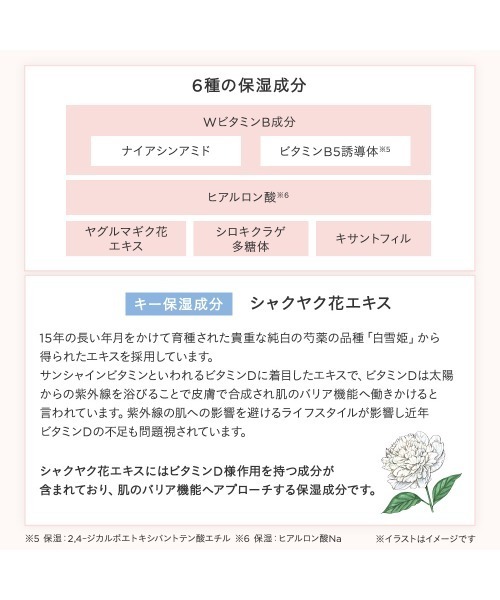 ETVOS（エトヴォス） 化粧下地 下地 ミネラルUVシームレスベールAZ