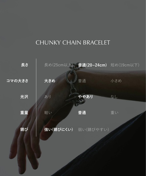 「WYM LIDNM」 ブレスレット FREE シルバー メンズ_画像2