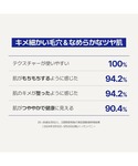 美容液 オイル クリーム レチノール PDRN...の詳細画像4