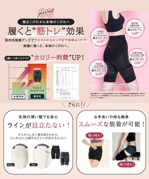 ベルミス スパッツ 3点 正規品 ⭐︎ BELMISE（ベルミス） レギンス スパッツ レディース : ZOZOTOWN Yahoo