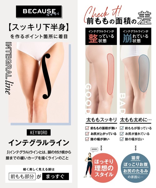 BELMISE(ベルミス) ガードル ショーツ 「公式」 4枚セット スリム BELMISE(ベルミス) ガードル ショーツ 「公式」 4枚セット スリム