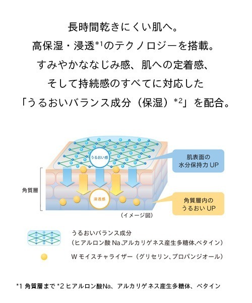athletia 化粧水 コアバランス トーニングローション N : ZOZOTOWN