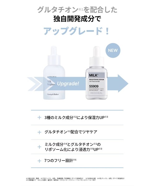MEDIHEAL（メディヒール） スキンケアセット mediheal MEDIHEAL ミルク