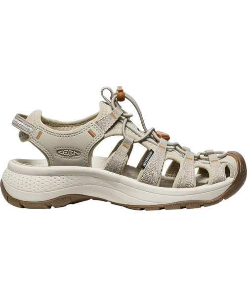 KEEN（キーン） サンダル ASTORIA WEST SANDAL / アストリア ウエスト