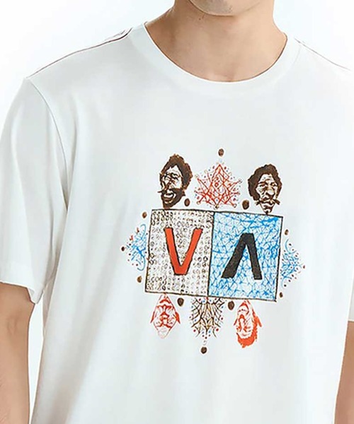 【関税込み】RVCA メンズ STANDARD BOX RVCA SS Ｔシャツ OUTLET】RVCA メンズ INDUSTRIAL SS Tシャツ【2023年春夏モデル】