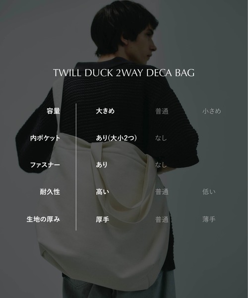 「WYM LIDNM」 2WAYバッグ FREE ベージュ メンズ_画像3