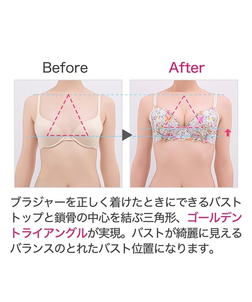 BRADELIS NewYork ブラジャー ウェンディソフトステップ1ブラ
