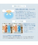 ベッド 寝具 接触冷感×綿混タオル地吸汗速乾リ...の詳細画像4