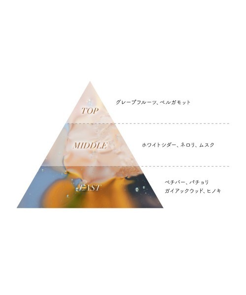 Aiam（アイアム） 香水 チャプター86 8mL レディース メンズ