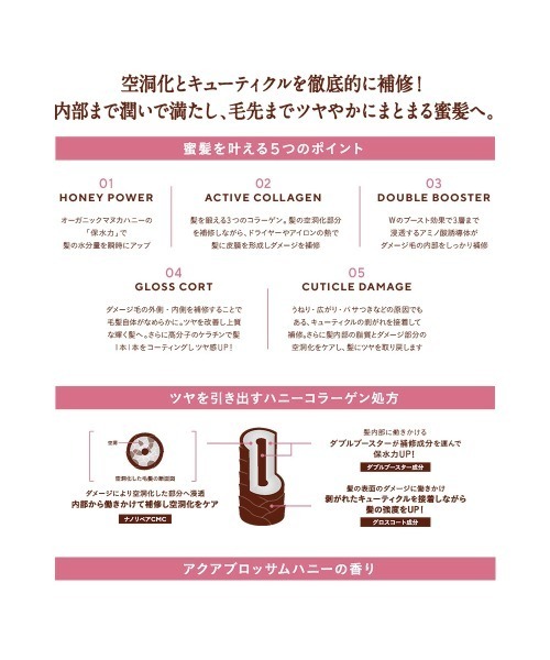 HONEYQUE（ハニーク） シャンプー ディープリペアモイスト/リッチ