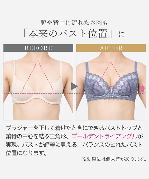 BRADELIS NewYork（ブラデリスニューヨーク） ブラジャー ウェンディ