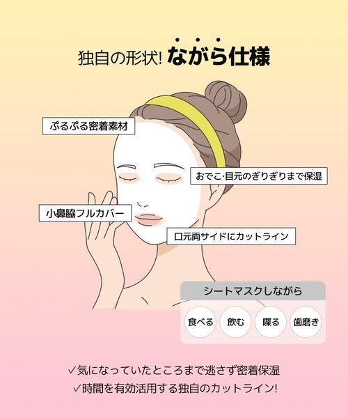 NATURE REPUBLIC（ネイチャーリパブリック） パック シートマスク