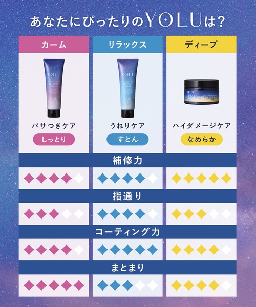 YOLU（ヨル） トリートメント 「新モデル」 ヘアマスク : ZOZOTOWN