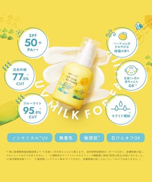 日焼け止め ami ブライトベースUV&CC – My NADESHICO Store