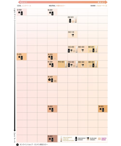 MARY QUANT（マリークヮント） ファンデーション マリークワント