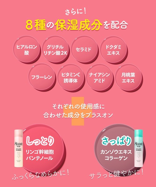 MoccHi SKIN（モッチスキン） 化粧水 吸着 泡パック 化粧液 L