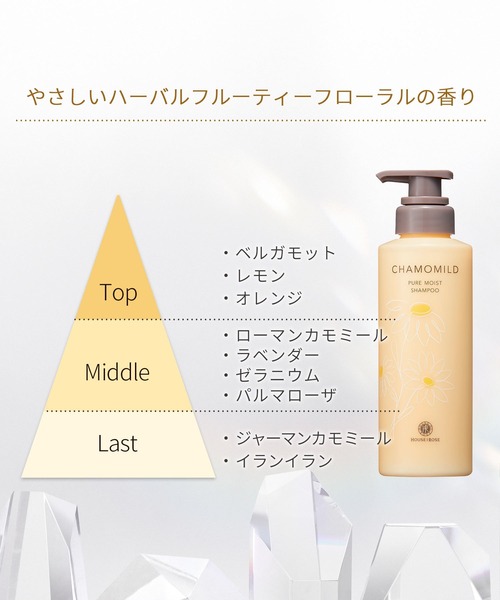 HOUSE OF ROSE（ハウスオブローゼ） シャンプー ハウスオブローゼ