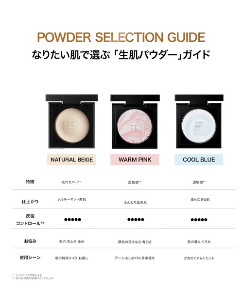 PERFECT DIARY（パーフェクトダイアリー） フェイスパウダー 「ヘア