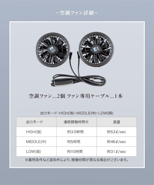 KOBE LETTUCE（神戸レタス） 「 空調風神服 」 STARTER KITジップ