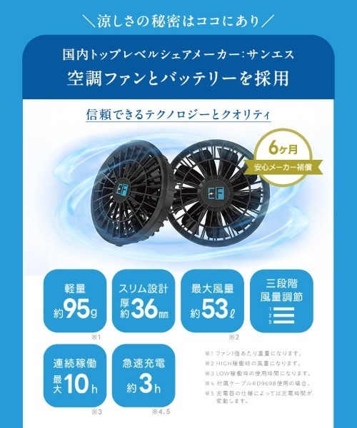 KOBE LETTUCE（神戸レタス） 「 空調風神服 」 STARTER KITジップ